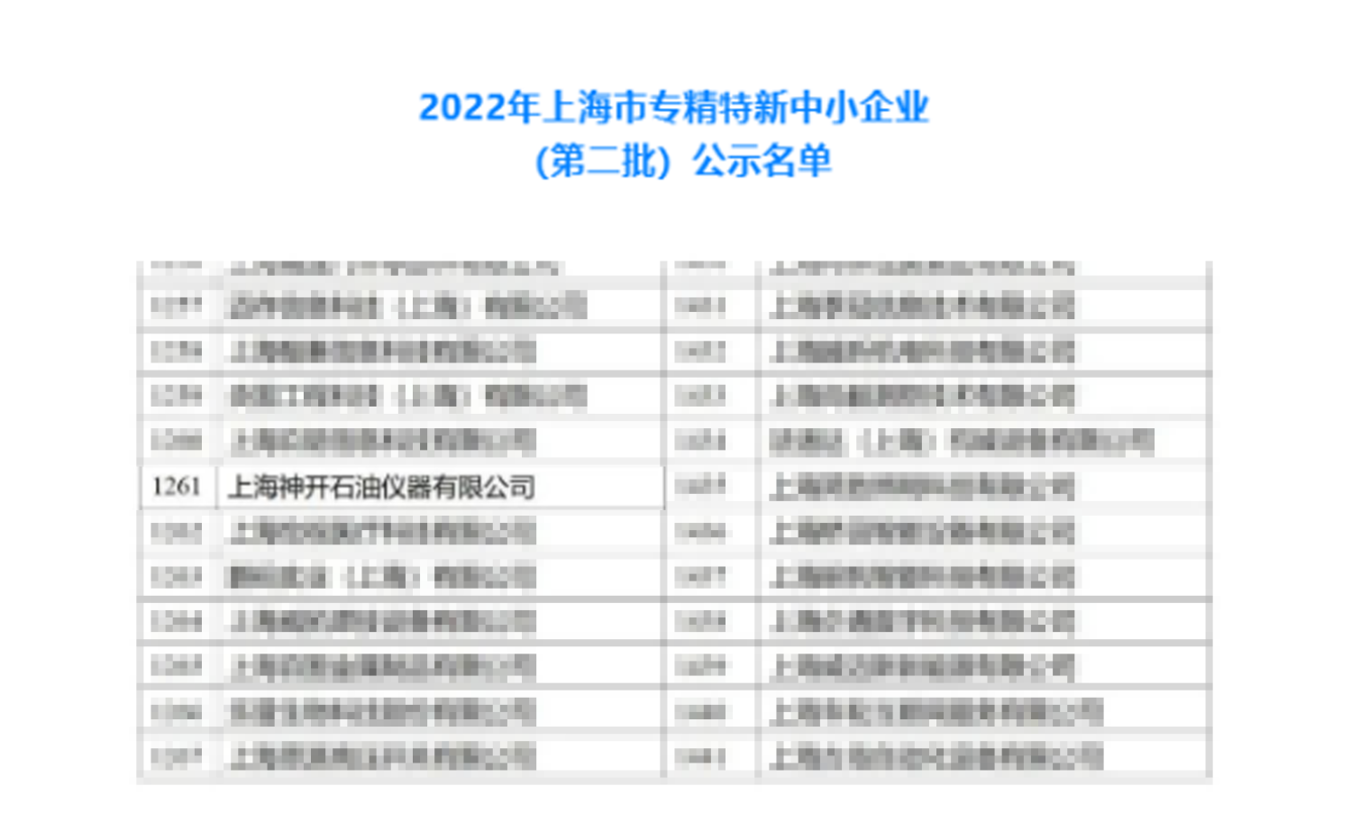 神開儀器榮獲上海市“專精特新”企業(yè)認(rèn)定(圖1)